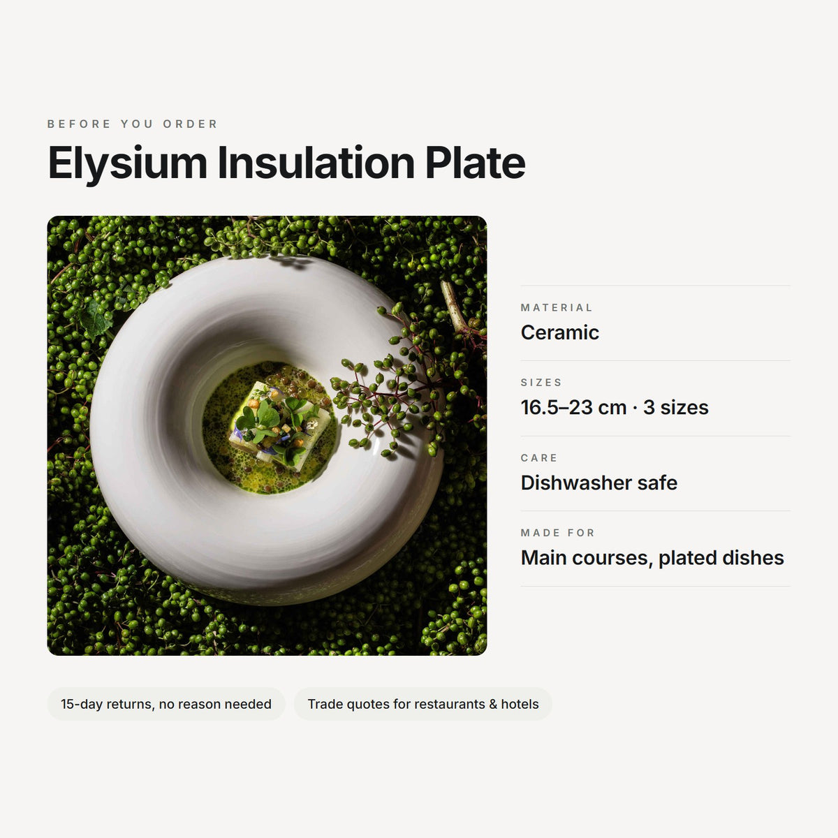 Elysium Insulation Plate – material, sizes, care and use at a glance